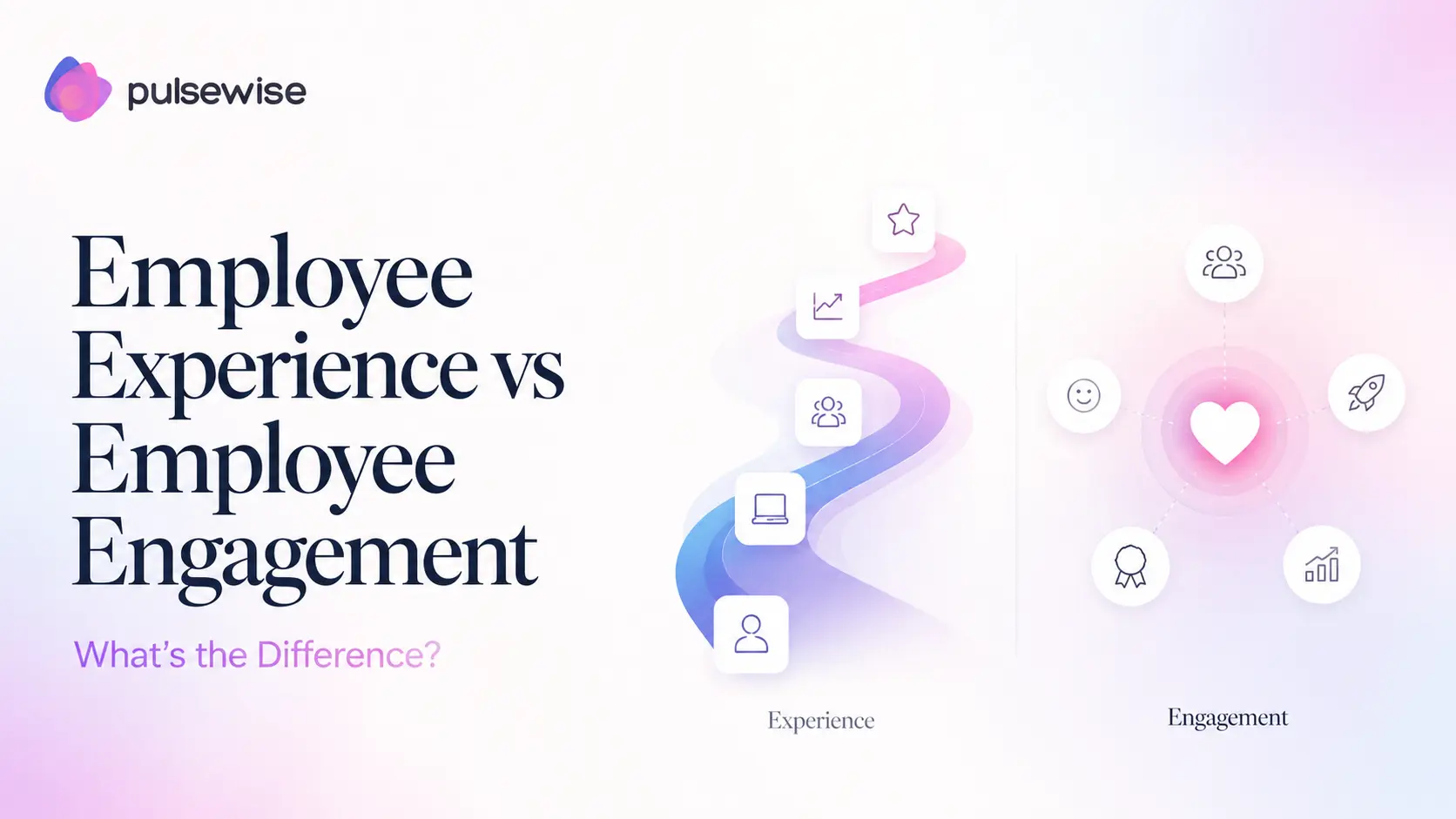 Side-by-side illustration comparing employee experience as designed input and employee engagement as measured output
