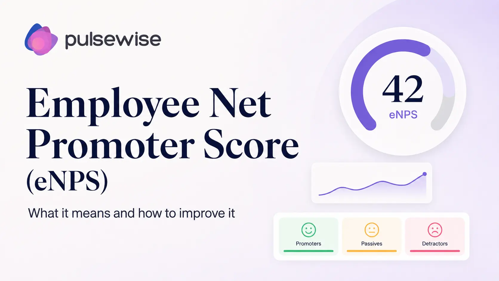 Employee net promoter score (eNPS) explained, showing a score dial at 42 with promoters, passives, and detractors