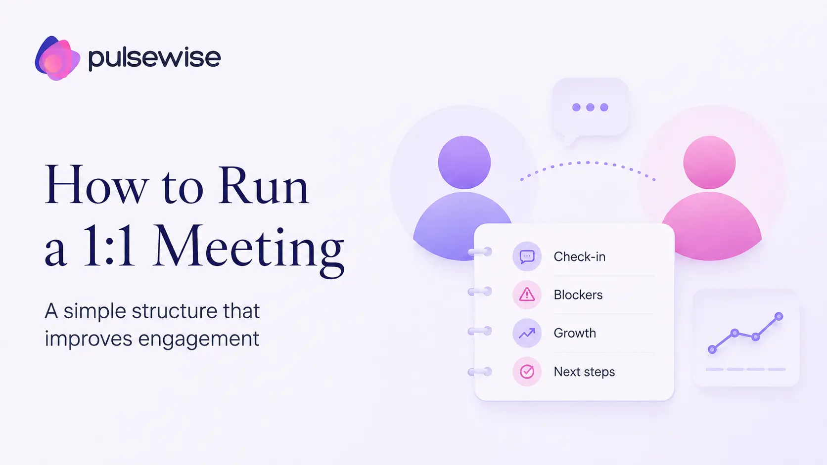 How to run a 1:1 meeting, showing a simple agenda structure of check-in, blockers, growth, and next steps