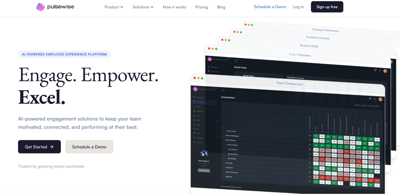 Pulsewise homepage showing its AI-powered employee experience platform with a team comparison dashboard
