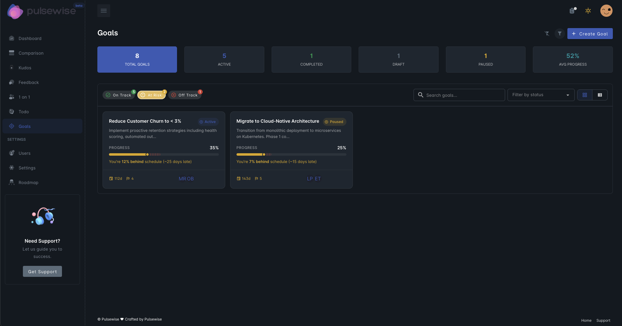 Pulsewise goals management dashboard showing total goals, active status, and progress percentages